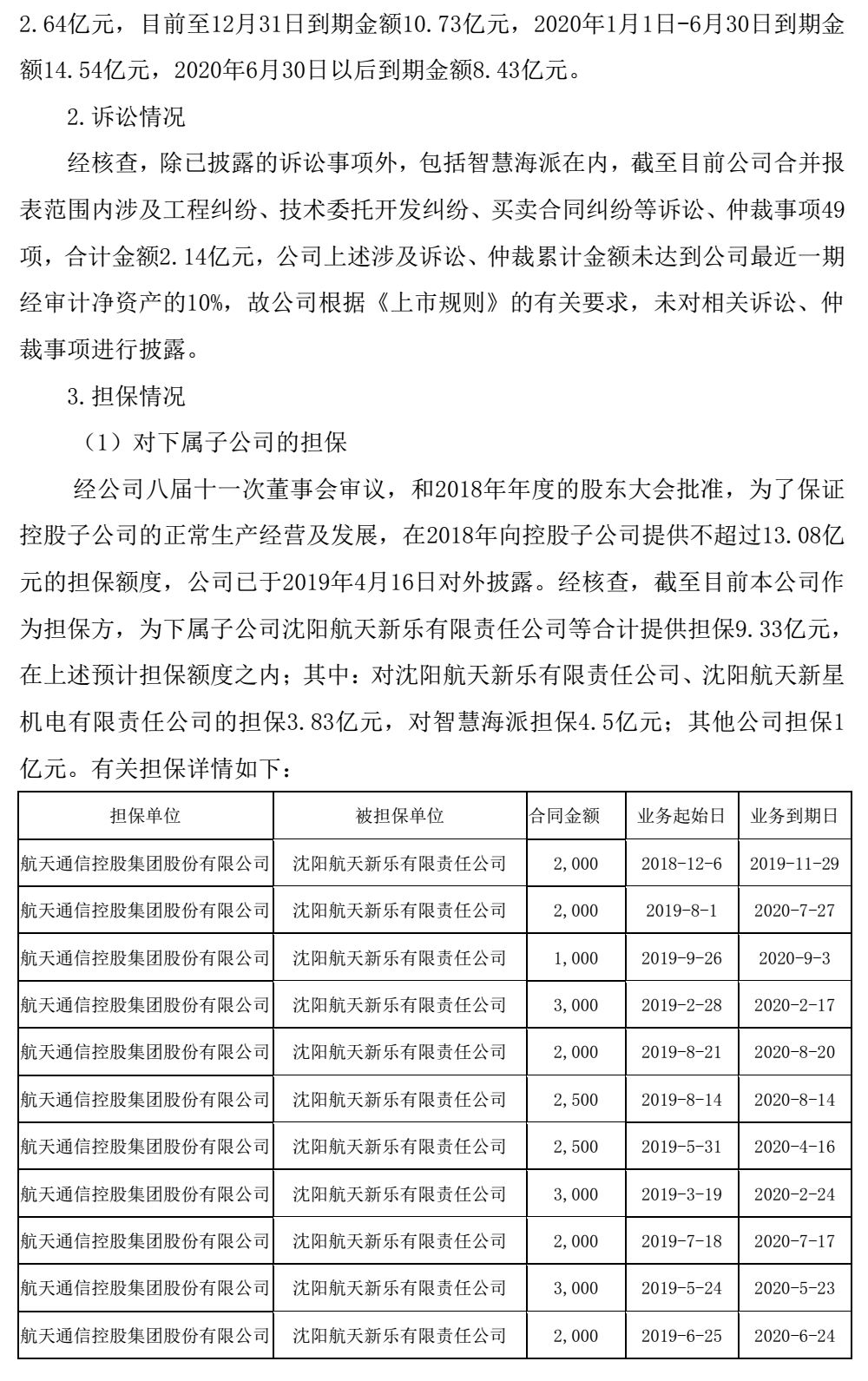 根据公告,智慧海派原总经理邹永杭已被南昌经济技术开发区人民检察院