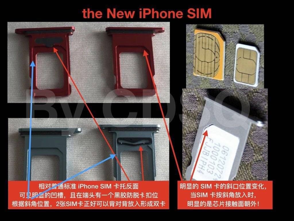 新款iphone双卡卡槽曝光背靠背安放