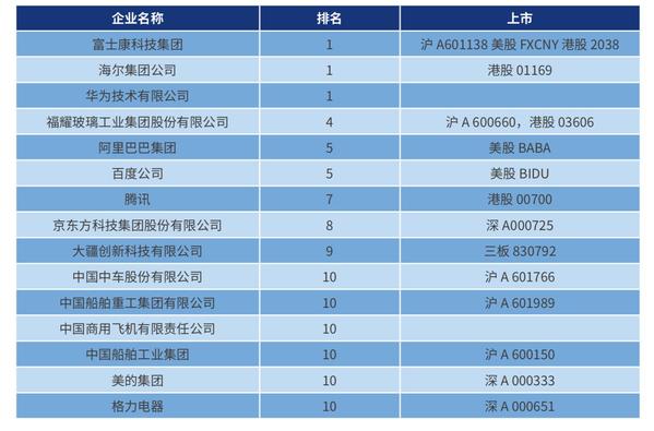 每日新闻排行_2021年10月23日星期六(2)