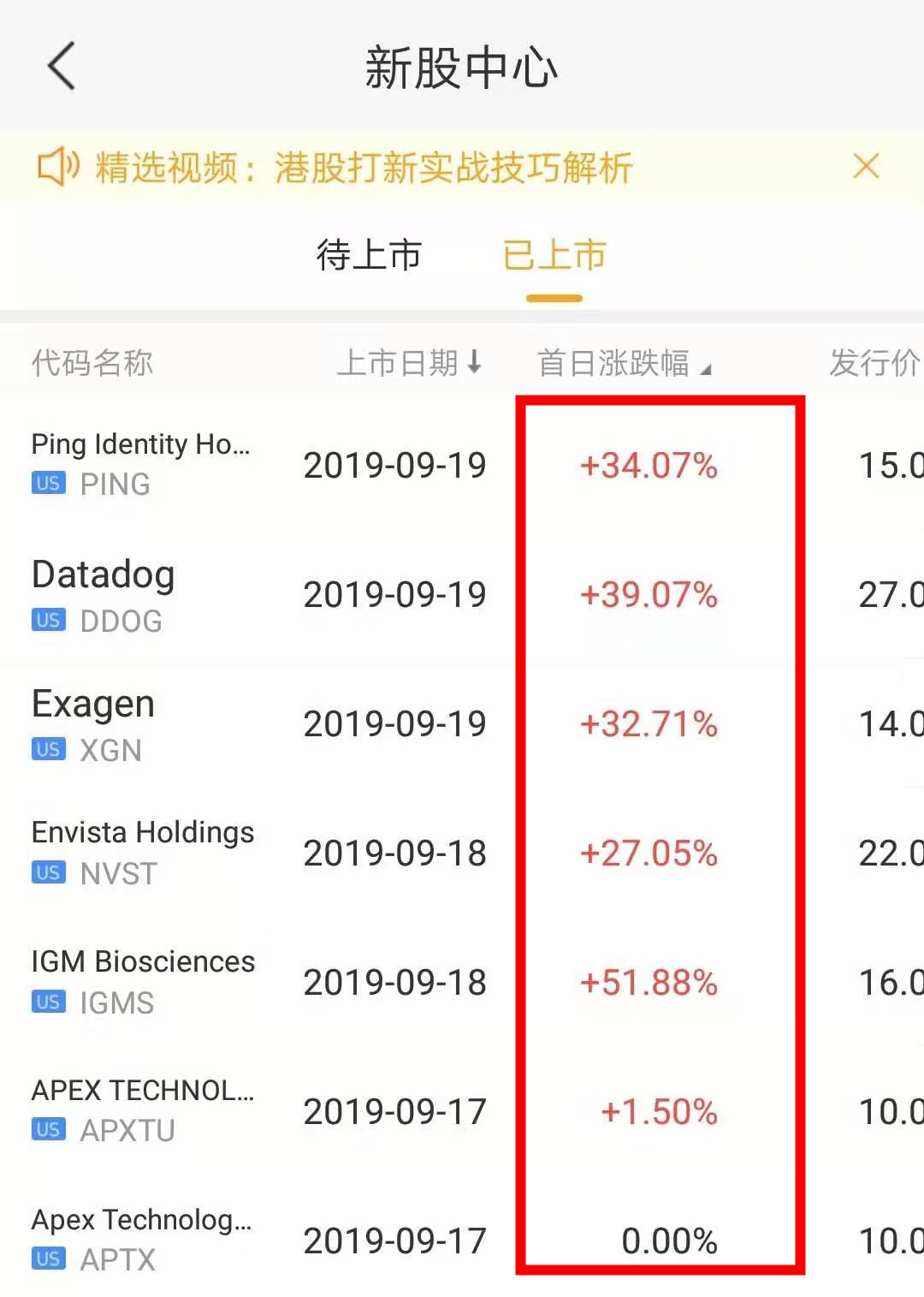 美股新股预告：是谁坐拥世界选美赛，还续约了刘亦菲？