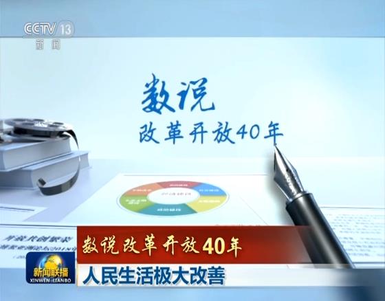 社会保障日渐齐全,消费水平随之提升,人民生活质量极大改善