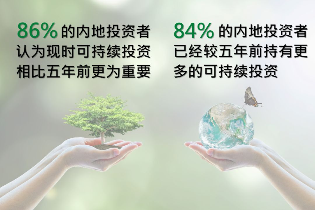 大势所趋施罗德投资在可持续投资中找寻价值机遇