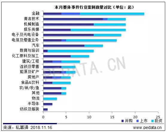 证监会修改信批标准,重大资产重组迎来良机 | 股