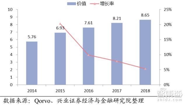 苹果秋季新品全剧透!三款iPhone+两款手表【附