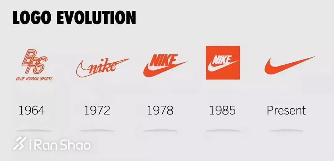 jordan系列产品的合作,耐克明白一个产品的成功不一定要和大logo标志