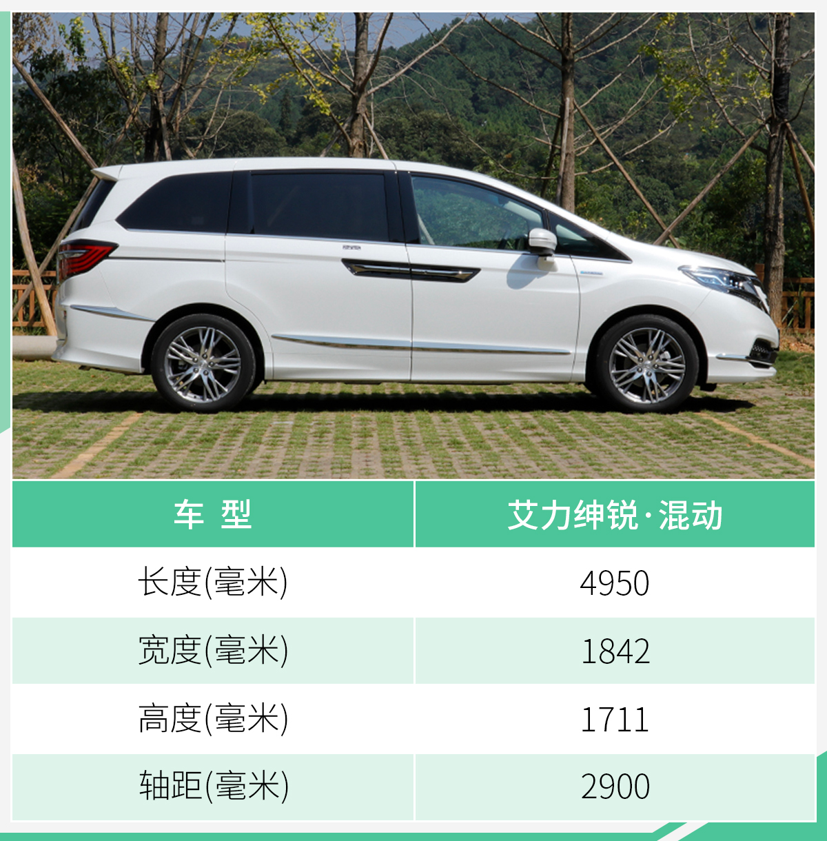 东风本田艾力绅锐·混动正式上市 售29.48万元起