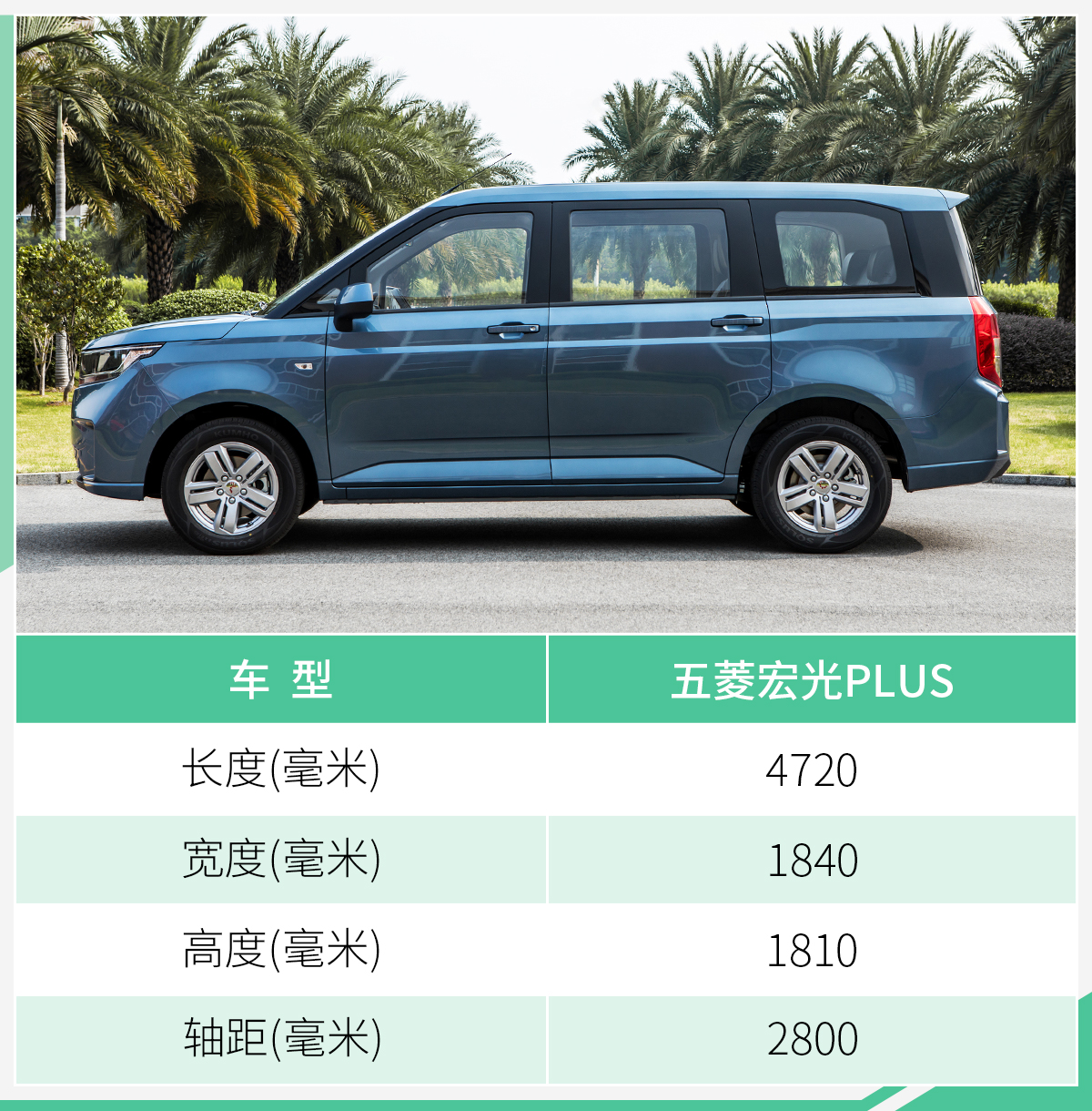 五菱宏光PLUS实车曝光 尺寸全面加大/于10月上市