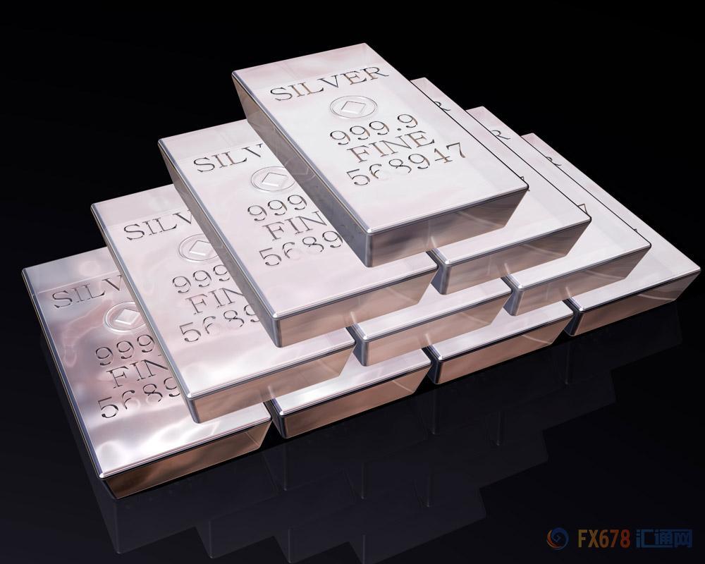 贸易保护主义愈演愈烈，金银比大幅攀升暗示经济放缓？|白银_新浪财经_新浪网