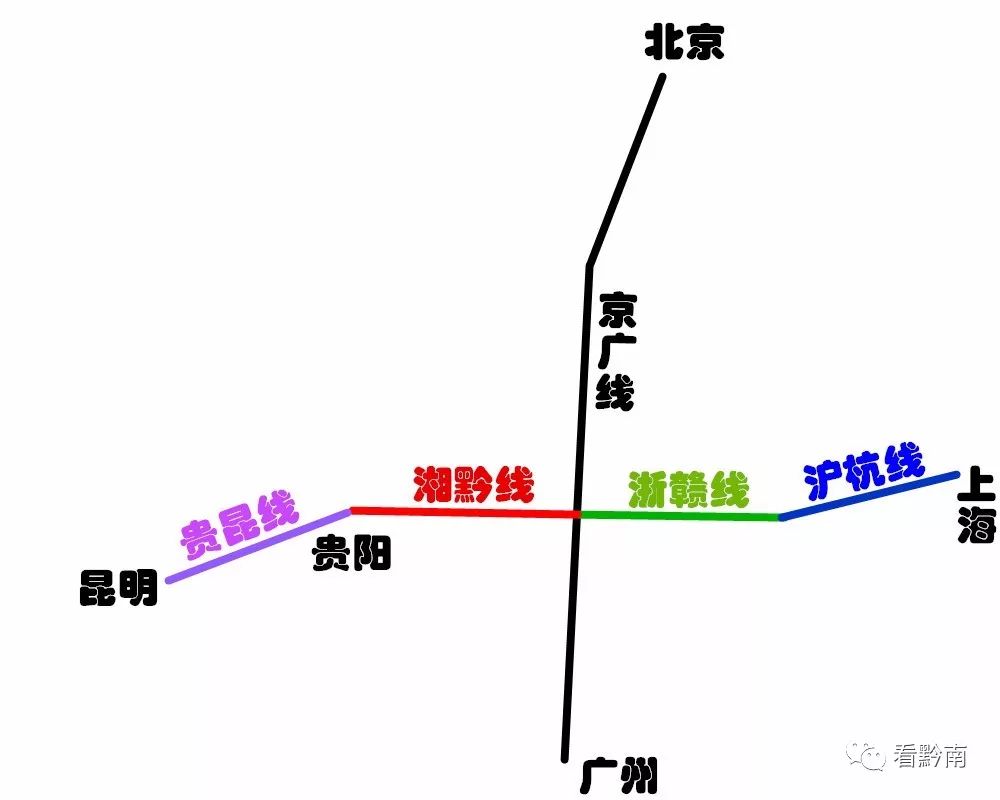 【都匀至凯里城际铁路即将开建?】这些消息你得知道!