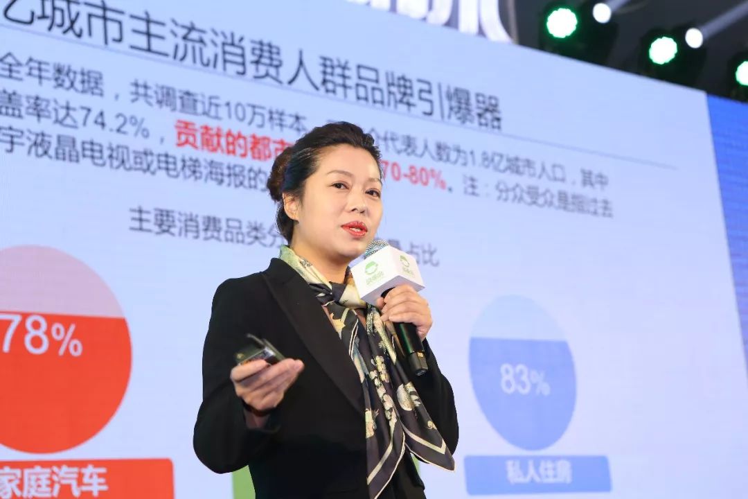 嘉宾演讲丨分众传媒coo涂雅芳:中国消费传媒市场格局解析