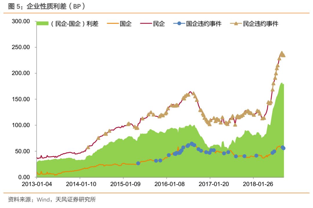人口因素对企业经济的影响有_垃圾对小鱼有什么影响(3)