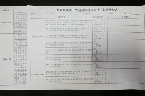 问题清单和整改情况督查登记表"班子成员对一岗双责的认识还需更加