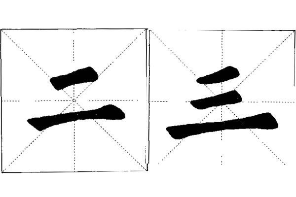 欧楷的笔画,横画和竖画的写法,如何行笔和应用在字中