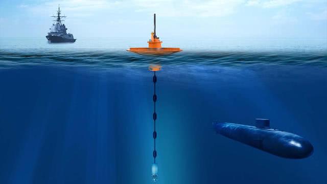 10分贝 中国突破超级声呐技术 095比肩美军核潜艇尽显杀手本色