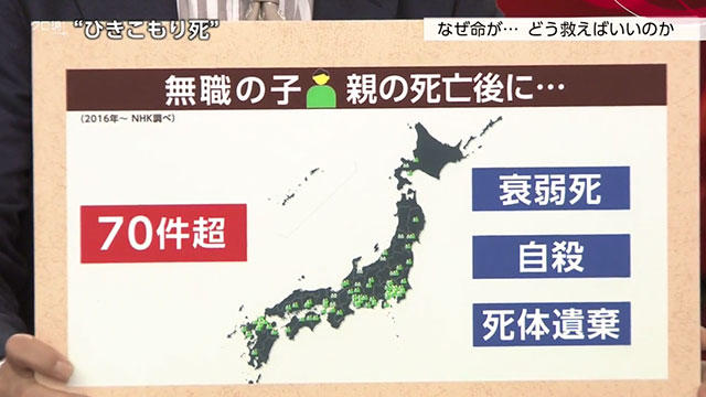 最近3年，日本全国至少发生了70起由于父母去世造成的中老年“茧居族”非正常死亡事件（图据NHK）