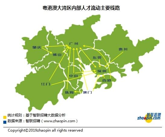 粤港澳大湾区平均月薪9227元!各城市薪酬出炉