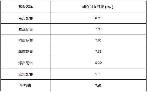 “邮储银行：长线机构资金热烈申购，“绿鞋”机制护航一整月