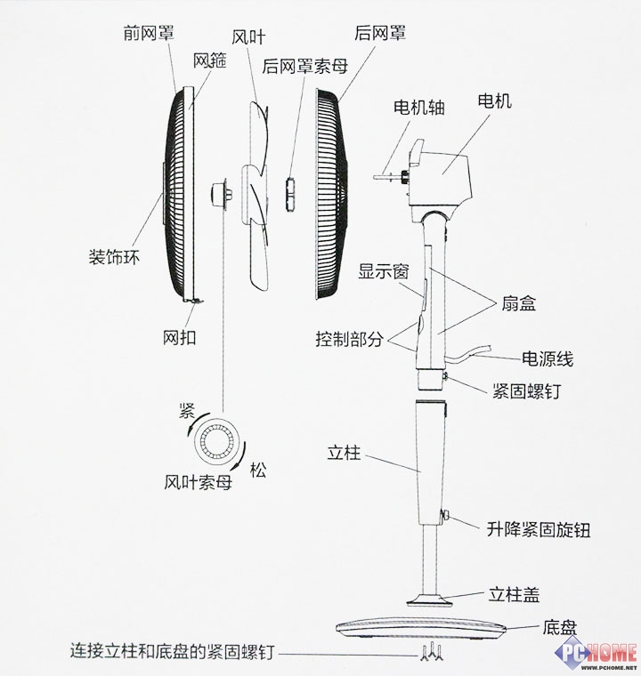 电风扇安装步骤图片