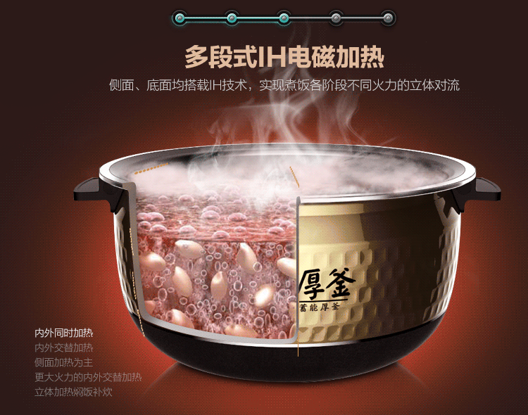 不可小看"中国制造" 美的鼎釜电饭煲评测