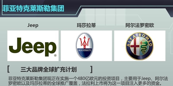 法拉利年底纽交所上市 市值达100亿欧元