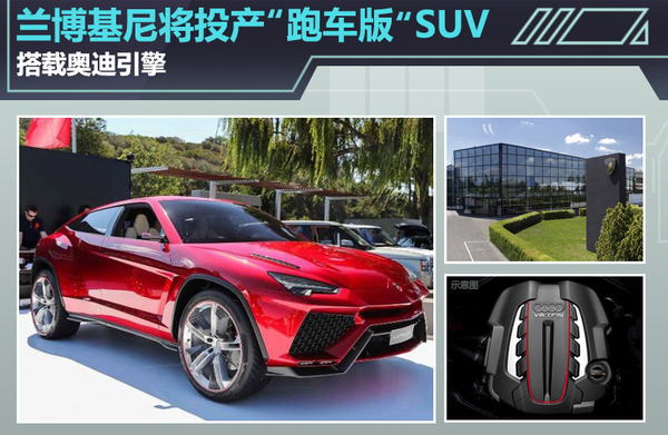 兰博基尼将投产