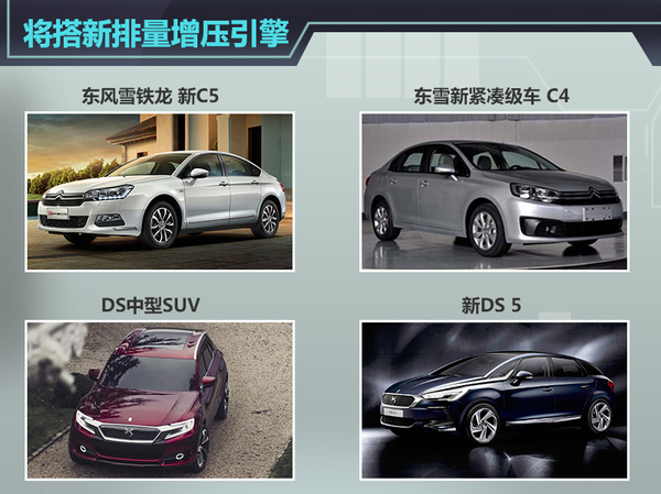 PSA在华推进发动机增压化 四款车将配备