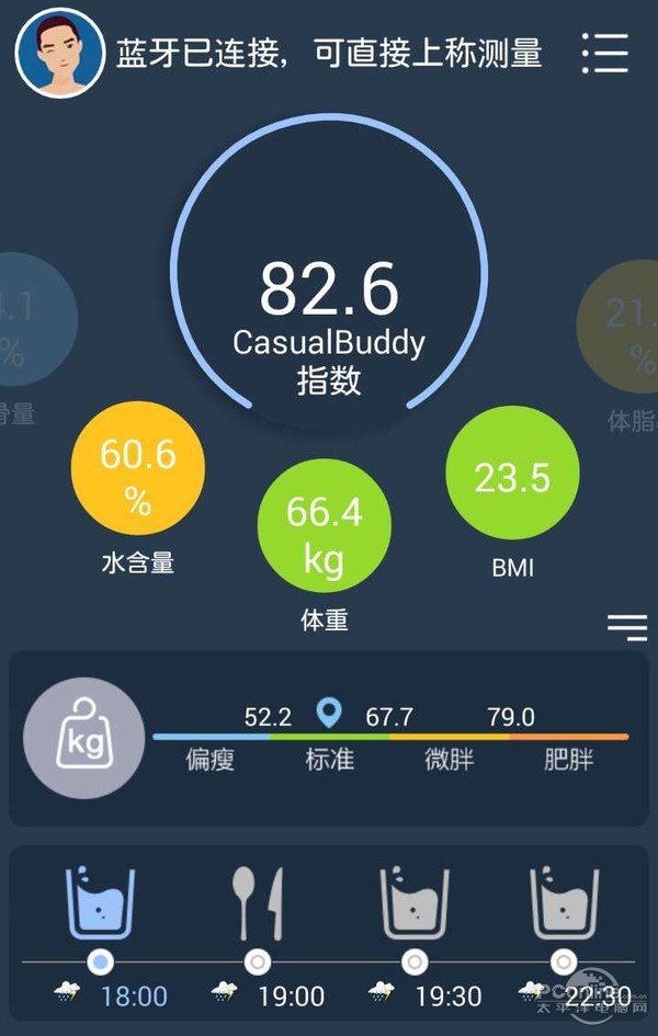 用数据还你清白海尔自由人体脂秤评测