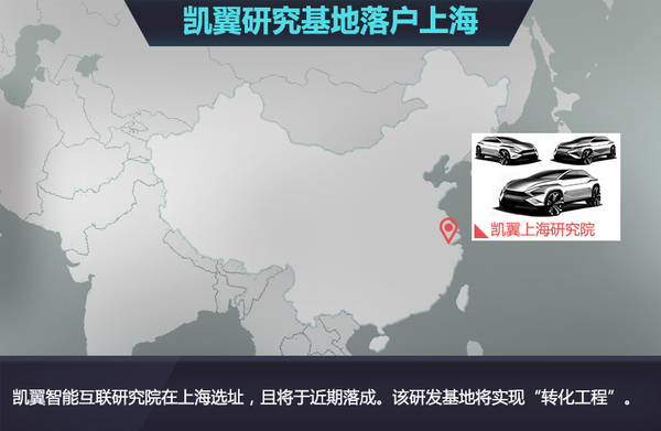 凯翼众包造车新计划曝光 将建专属研究院