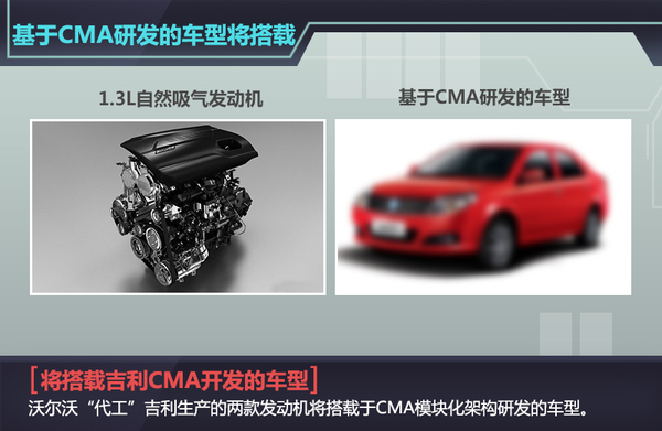 沃尔沃将“代工”吉利 投产小排量发动机