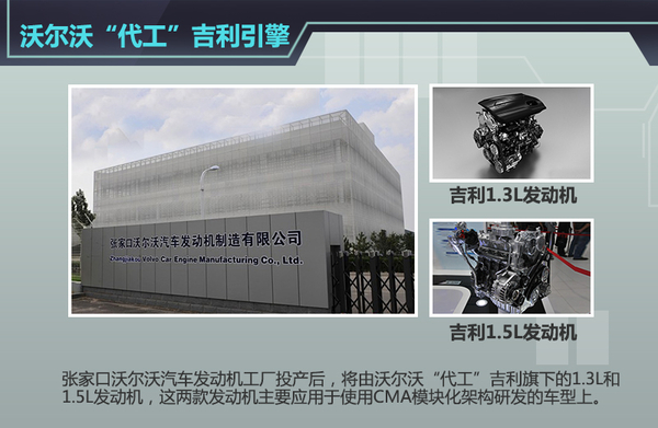 沃尔沃将“代工”吉利 投产小排量发动机