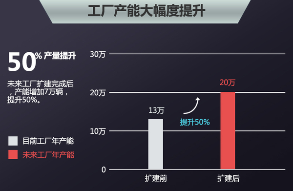 奇瑞路虎捷豹：朱国华离任为不实报道
