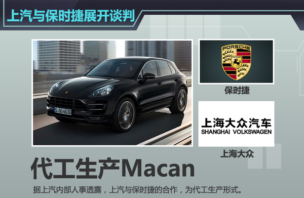 上海大众将代工保时捷 Macan国产倒计时