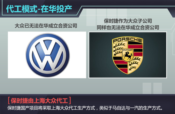 上海大众将代工保时捷 Macan国产倒计时
