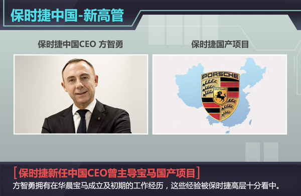 上海大众将代工保时捷 Macan国产倒计时