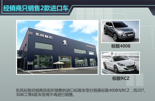 标致在华逐步退出进口车业务 6款车停售