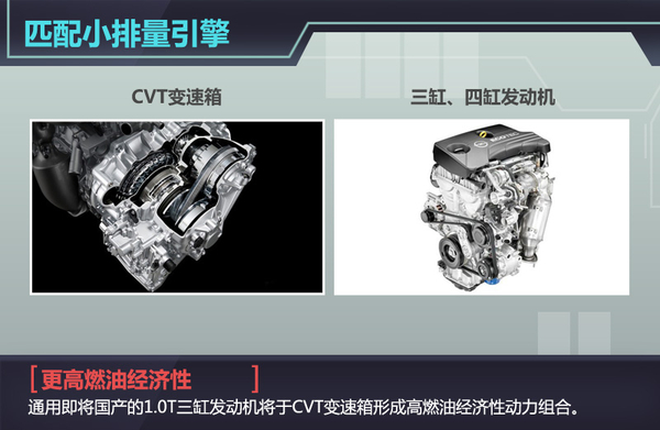 通用在华建CVT变速器生产线 搭载小型车