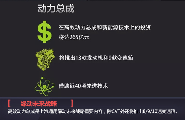 通用在华建CVT变速器生产线 搭载小型车