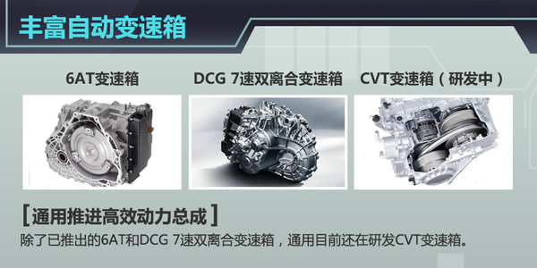 通用在华建CVT变速器生产线 搭载小型车