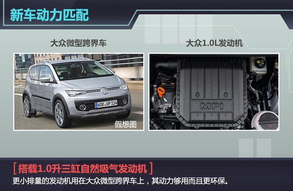 大众将推微型跨界车 搭1.0L发动机（图）