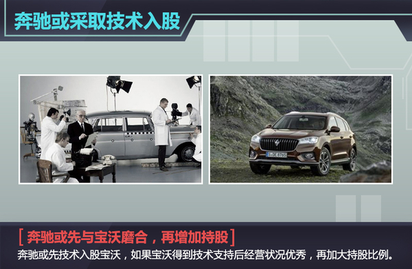 奔驰有望入股宝沃 品牌定位似大众/奥迪