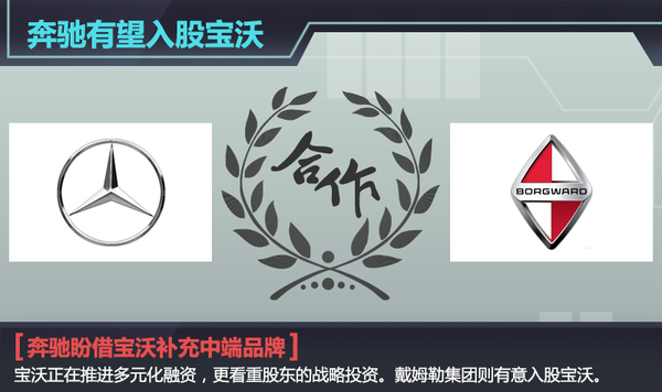 奔驰有望入股宝沃 品牌定位似大众/奥迪