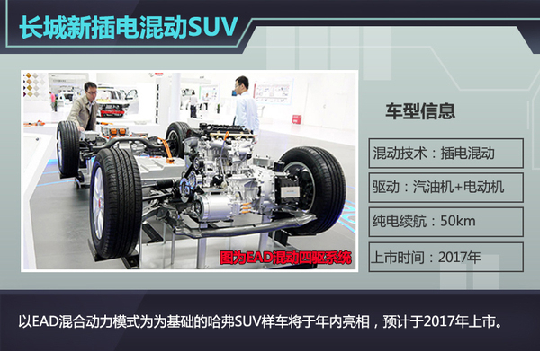 长城规划多款新能源产品 首款车明年上市