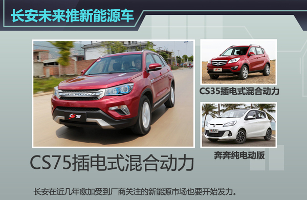 长安经销商明年将达千家 产品投放节奏加速