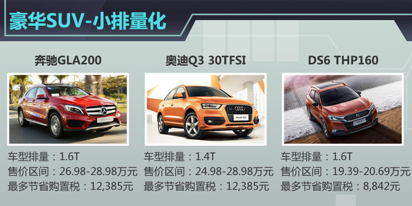 22款豪华车享“优惠政策” 最多省1.4万