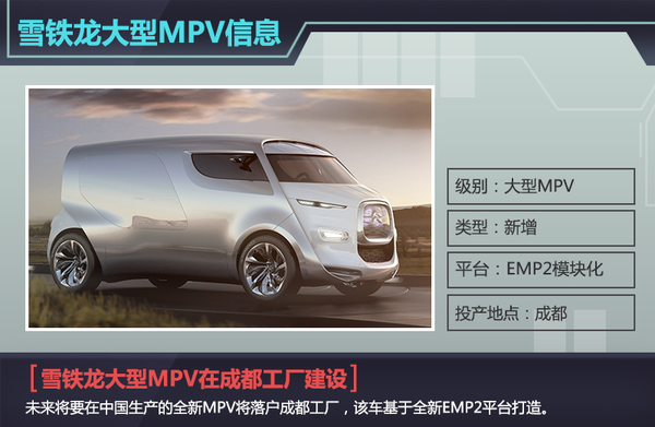 东风雪铁龙新规划将公布 产全新大型MPV