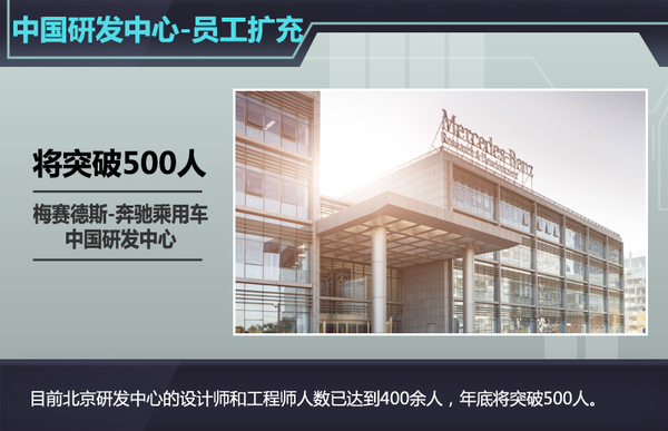 奔驰研发高管调任中国 加速国产车换代