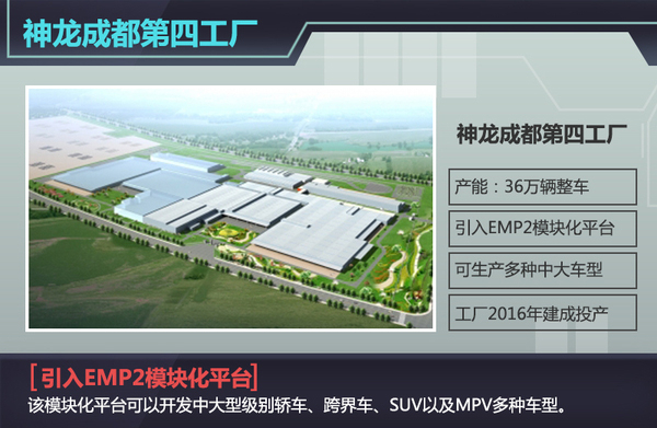 东风雪铁龙新规划将公布 产全新大型MPV
