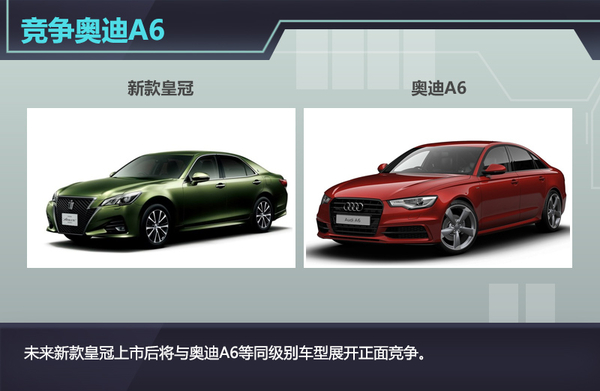 丰田新款皇冠发布 外观大改/竞争奥迪A6