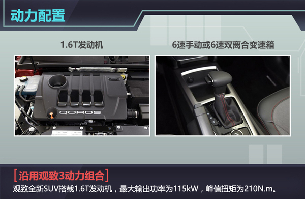 观致新中型SUV下月首发 搭载1.6T发动机