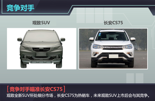 观致新中型SUV下月首发 搭载1.6T发动机